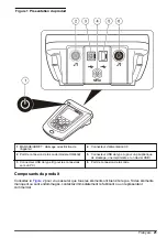 Preview for 21 page of Hach HQ430d Basic User Manual