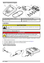 Preview for 22 page of Hach HQ430d Basic User Manual