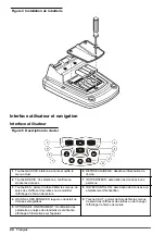 Preview for 24 page of Hach HQ430d Basic User Manual