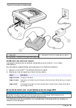 Preview for 31 page of Hach HQ430d Basic User Manual