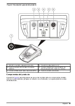 Preview for 39 page of Hach HQ430d Basic User Manual