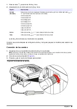 Preview for 45 page of Hach HQ430d Basic User Manual