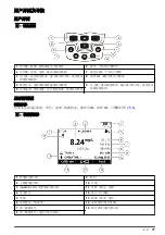 Preview for 77 page of Hach HQ430d Basic User Manual