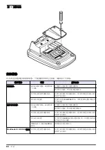 Preview for 84 page of Hach HQ430d Basic User Manual