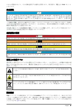 Preview for 87 page of Hach HQ430d Basic User Manual