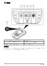 Preview for 89 page of Hach HQ430d Basic User Manual