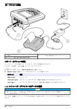 Preview for 98 page of Hach HQ430d Basic User Manual