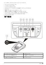 Preview for 105 page of Hach HQ430d Basic User Manual