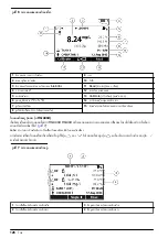 Preview for 126 page of Hach HQ430d Basic User Manual