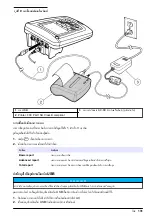 Preview for 131 page of Hach HQ430d Basic User Manual