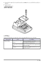 Preview for 133 page of Hach HQ430d Basic User Manual