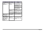 Preview for 61 page of Hach HQd Basic User Manual