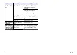 Preview for 115 page of Hach HQd Basic User Manual