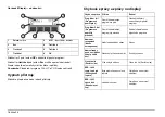 Preview for 100 page of Hach HT 200 S Basic User Manual