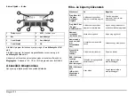 Preview for 216 page of Hach HT 200 S Basic User Manual