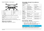 Preview for 306 page of Hach HT 200 S Basic User Manual