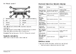 Preview for 376 page of Hach HT 200 S Basic User Manual