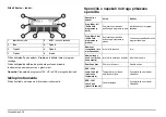 Preview for 394 page of Hach HT 200 S Basic User Manual