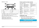 Preview for 412 page of Hach HT 200 S Basic User Manual