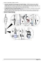 Preview for 13 page of Hach IntelliCAL ISENH3181 Series User Manual