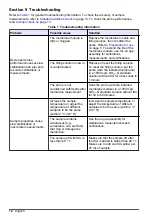 Preview for 14 page of Hach IntelliCAL ISENH3181 Series User Manual