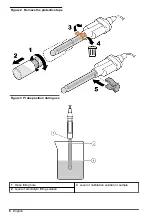 Предварительный просмотр 8 страницы Hach Intellical PHC805 User Manual