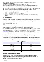 Preview for 10 page of Hach ISECL181 User Manual