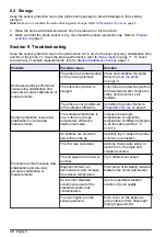 Preview for 12 page of Hach ISECL181 User Manual