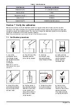 Предварительный просмотр 11 страницы Hach ISENH4181 User Manual