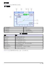 Preview for 79 page of Hach Lachat BD40HT User Manual