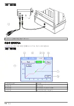 Предварительный просмотр 112 страницы Hach Lachat BD40HT User Manual