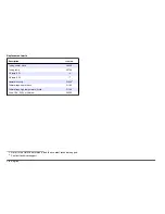 Preview for 18 page of Hach Lachat QuikChem User Manual