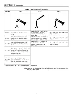 Предварительный просмотр 38 страницы Hach Lange 2100AN Instrument Manual