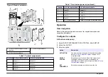 Preview for 9 page of Hach Lange 4-20 mA Module User Manual