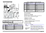 Preview for 57 page of Hach Lange 4-20 mA Module User Manual