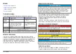 Preview for 60 page of Hach Lange 4-20 mA Module User Manual