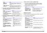 Preview for 68 page of Hach Lange 4-20 mA Module User Manual