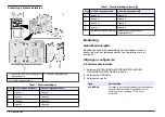 Preview for 76 page of Hach Lange 4-20 mA Module User Manual