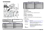 Preview for 105 page of Hach Lange 4-20 mA Module User Manual