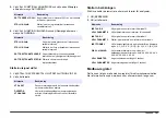 Preview for 107 page of Hach Lange 4-20 mA Module User Manual