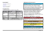 Preview for 117 page of Hach Lange 4-20 mA Module User Manual