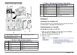 Preview for 123 page of Hach Lange 4-20 mA Module User Manual