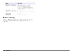 Preview for 126 page of Hach Lange 4-20 mA Module User Manual