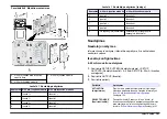 Preview for 151 page of Hach Lange 4-20 mA Module User Manual