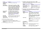 Preview for 152 page of Hach Lange 4-20 mA Module User Manual