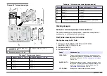 Preview for 161 page of Hach Lange 4-20 mA Module User Manual