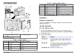 Preview for 170 page of Hach Lange 4-20 mA Module User Manual