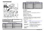 Preview for 179 page of Hach Lange 4-20 mA Module User Manual