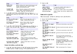 Preview for 181 page of Hach Lange 4-20 mA Module User Manual