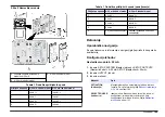 Preview for 189 page of Hach Lange 4-20 mA Module User Manual